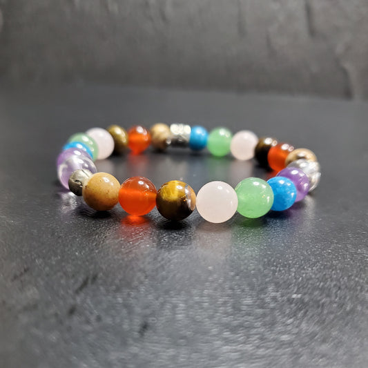 Bracelet Sept Chakras New Look