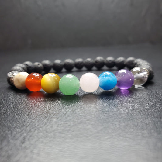 Bracelet sept Chakras Top